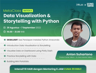 DQLab MetaClass : Data Visualization & Storytelling with Python